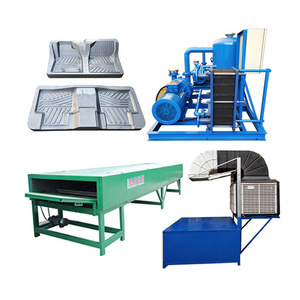 TPE car mat Sheet Production Line car floor mat forming sheet extrusion machine TPE car mat making machines