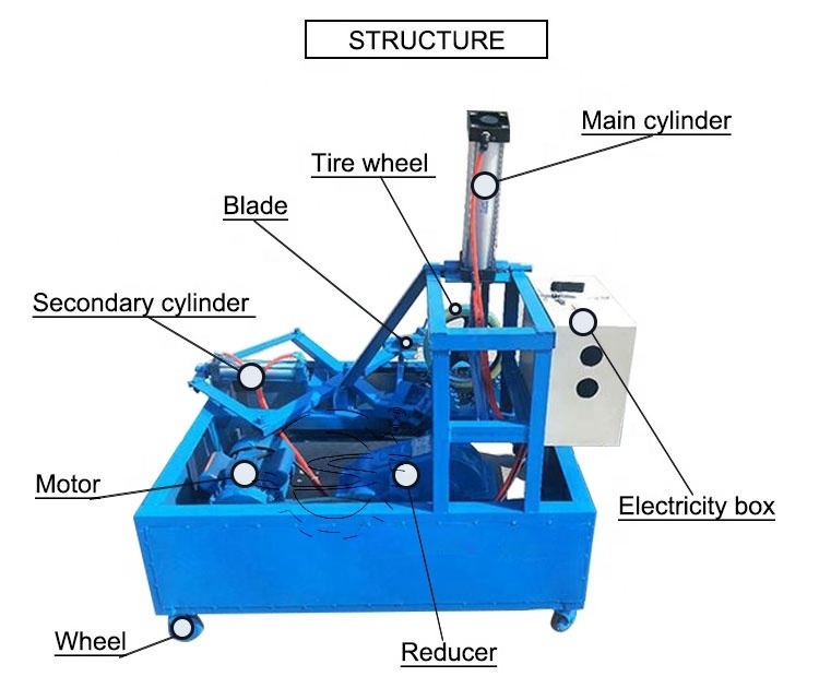 Shuliy Tire sidewall cutting machine tire strip cutter used tyre recycling machine for rubber powder