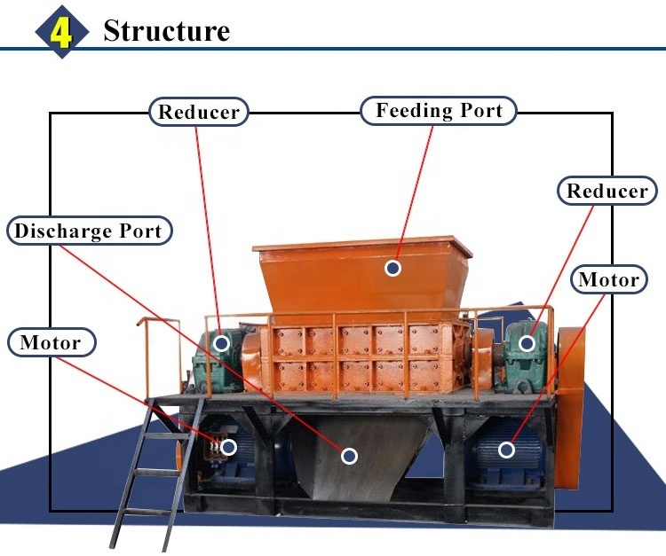 high efficient double shaft wood pallet shredder for sale/ industrial wood shredder price/wood chip shredder