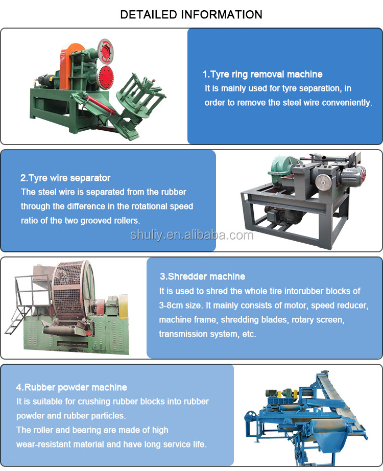 waste tire tyre recycling machine rubber powder to granules production line