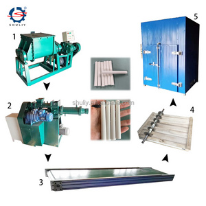 Shuliy chalk making machine china in india chalk mold machine