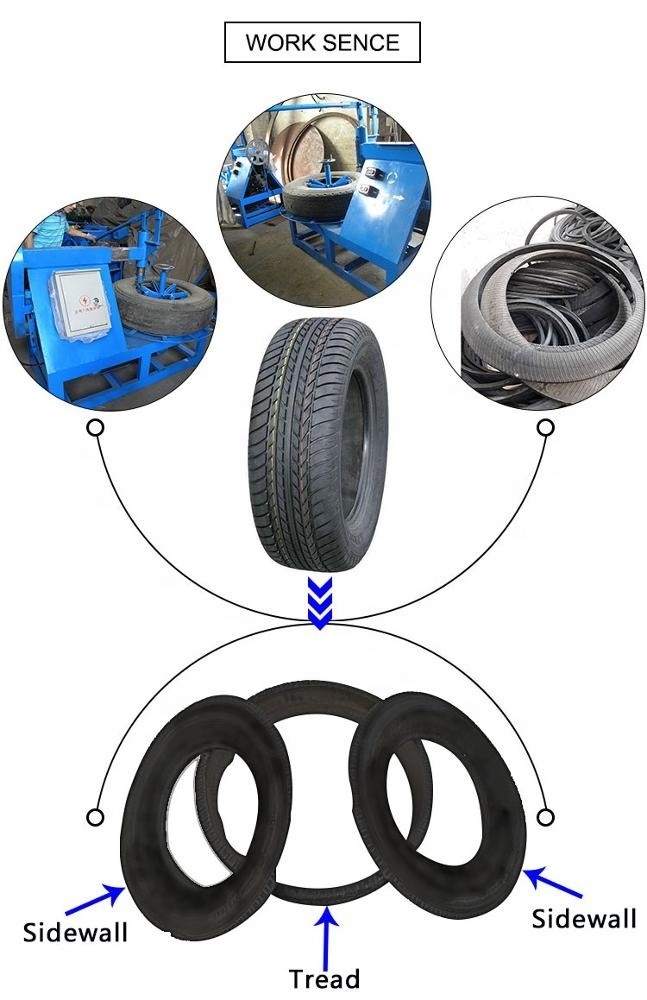 Shuliy Scrap used tire cutting machine for sale waste tire sidewall cutter for recycling crumb rubber