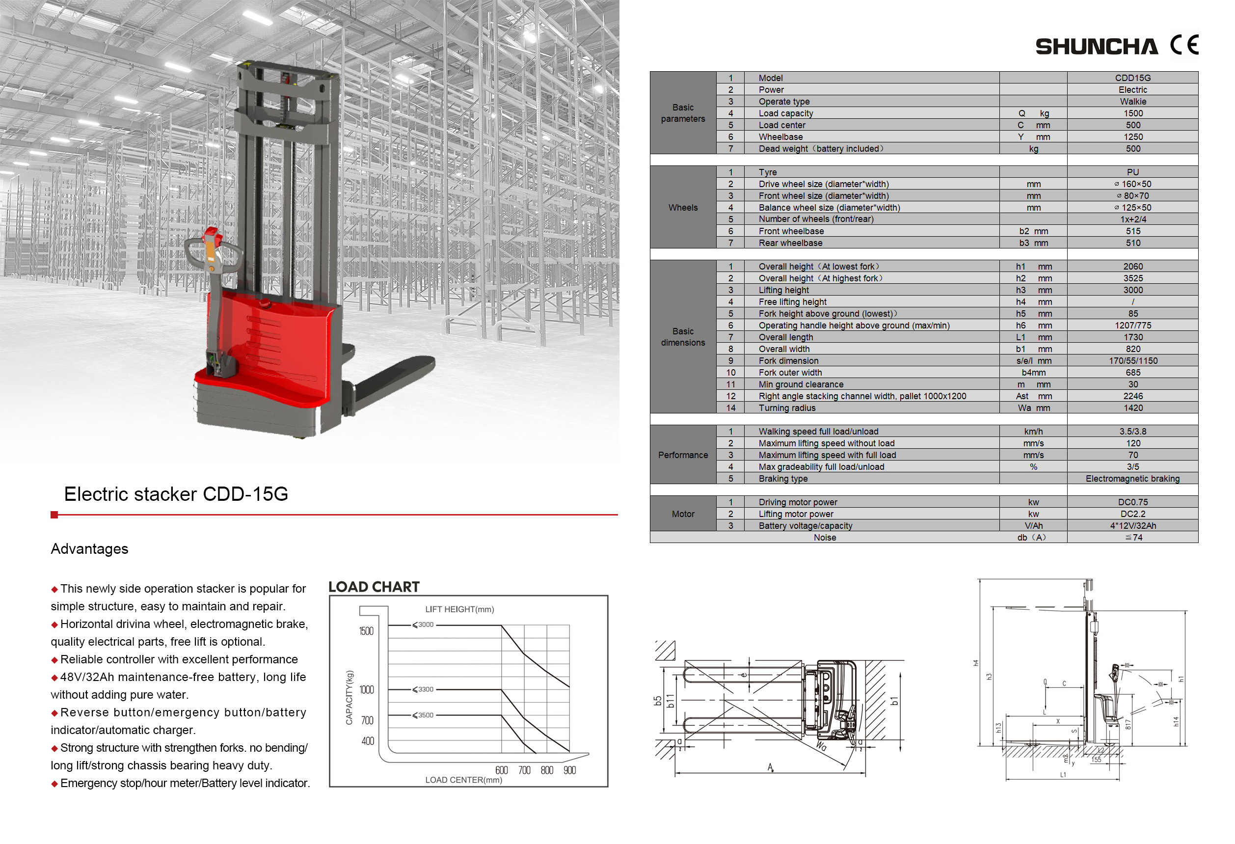 SHUNCHA CDD-15G Full Electric Pallet Stacker Lift Height forklift electric stacker 1200kg 1500kg 1600mm 3000mm 3500mm HOT SALE