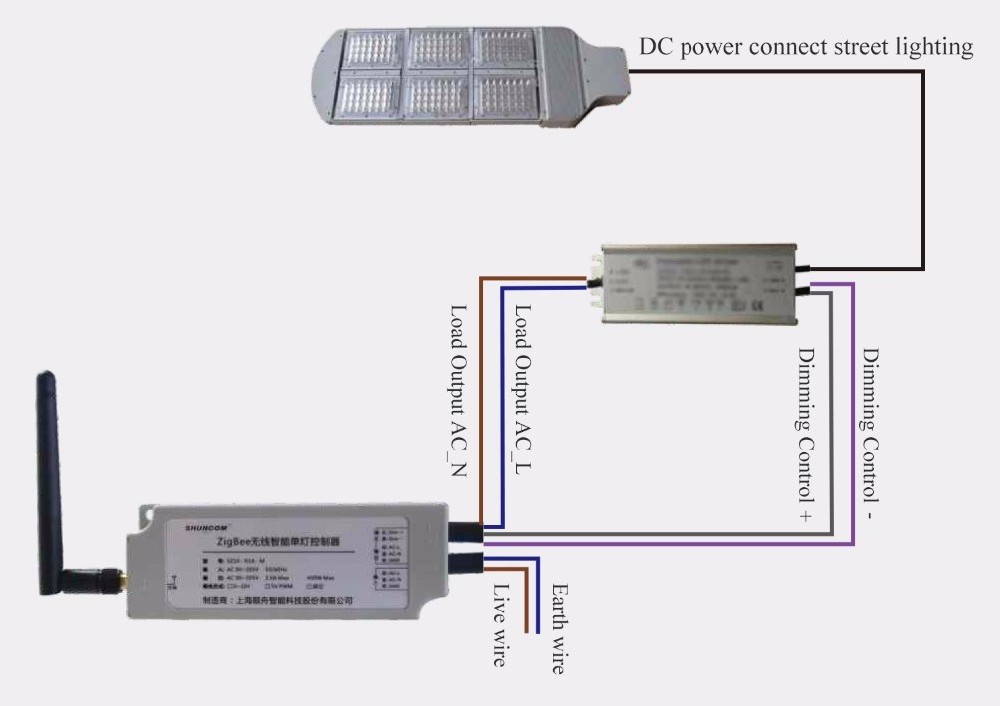 Zigbee Wireless Smart Street Control 0-10V Dimmer Switch