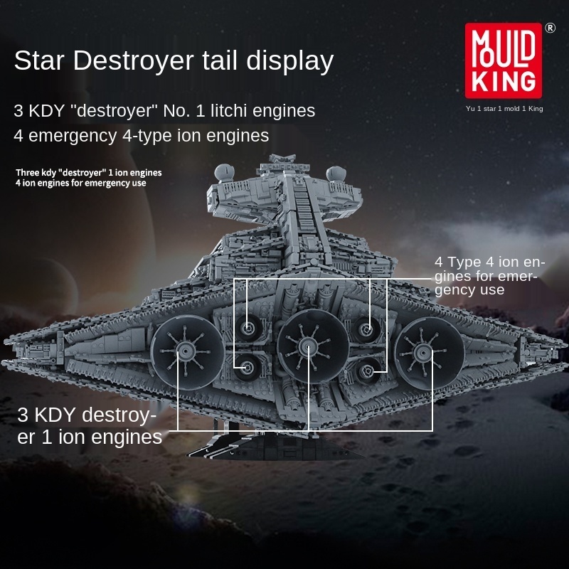 Mould king 13135 Imperial Star Destroyer Toys Plastic wars Technic Construction Educational Building Blocks Toy Set for kids