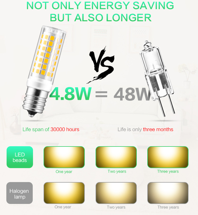 I-SFG  G9 E12 E14 E17 B15  5W led 2835SMD Corn bulb  Hot sale products Ceramic+PC Dimmable AC120V AC230V 650lm