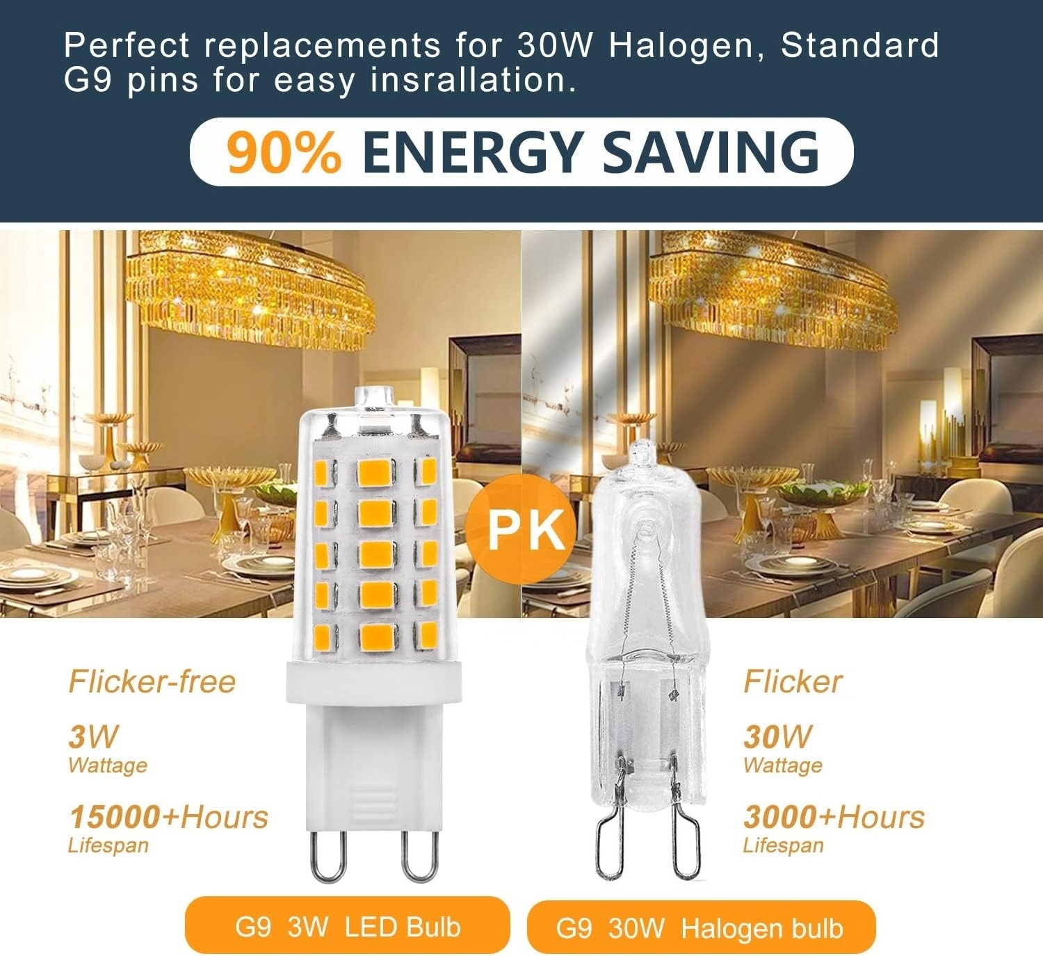 High Quality G9 Halogen Lamp Beads Voltage Heat Resistance Oven Pin Small Bulb G9 Led Light Bulbs 25W 40W Watt 3W AC 80 -25 - 55