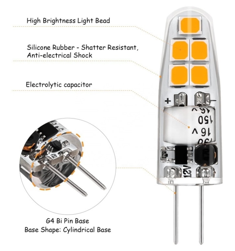 Energy-efficient Ra80 high CRI no flicker LED bulbs G4 base 12V LED bulb for USA market