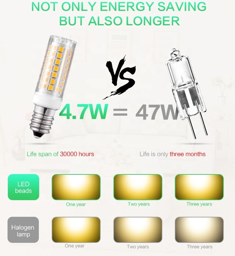 Goods in stock 5w 88 beads 220v E14 led bulb lighting led bulb light led bulb 5w