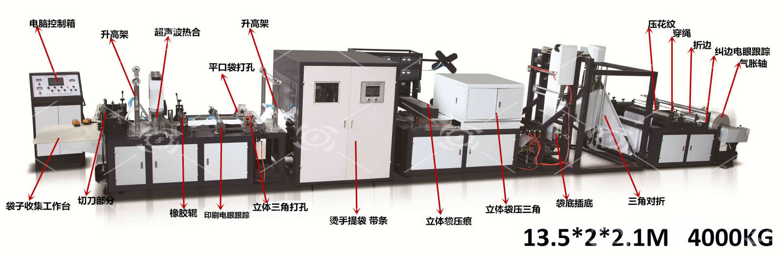 5 in 1 ultrasonic non woven bag sealing machine high output non woven bag making machine