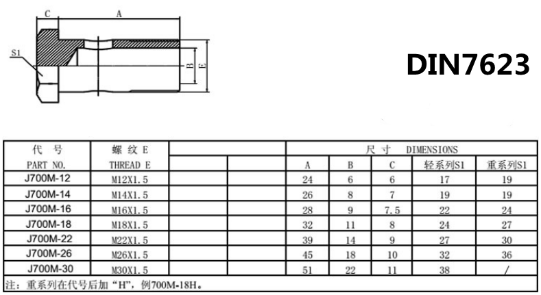 DIN 7623 Carbon Steel Steel Cord Conveyor Belt Hex Head Hollow Threaded Bolt with Hole