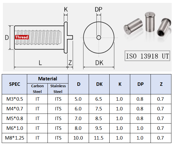 ISO 13918 M3 - M8 Stainless Steel 304 UT Type Threaded Spot Welding Studs