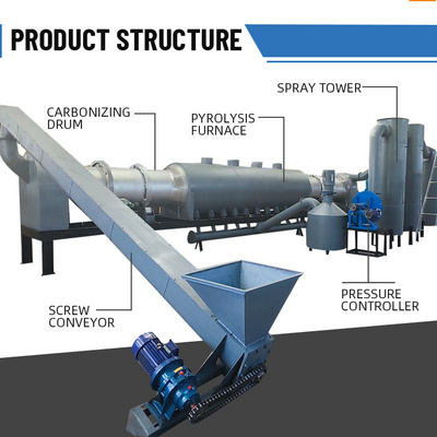 Wood Carbonization Pyrolysis Furnace Biochar Making Machine Charcoal Carbonization Smokeless Carbon Production Line