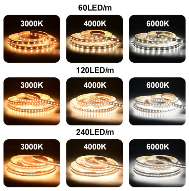 High Bright 24V 12V 3000K 6500K Custom Tunable White RGB RGBW 2835 LED Strip Light Led Strip Light Outdoor Waterproof