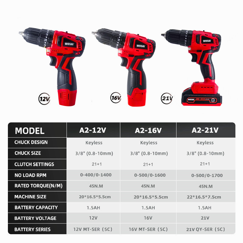 WOSAI Electric hand cordless rechargeable drill 12v power tools drills drill cordless