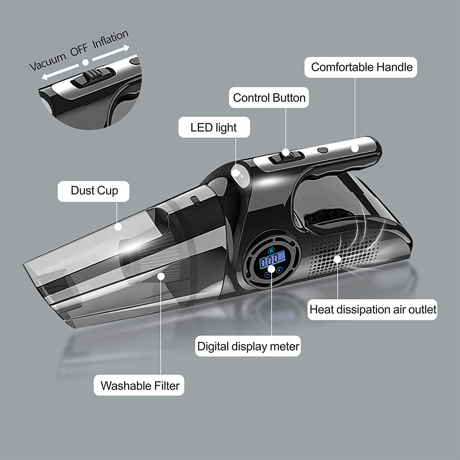 Portable Car Vacuum Cleaner, USB Charging Wireless Handheld Tire Inflator Air Compressor with Digital Tire Pressure Gauge