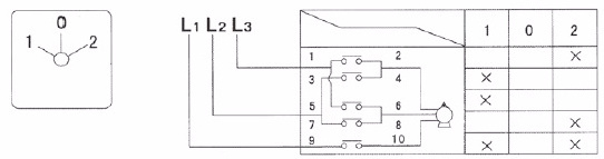 LW26 N 20A 25A 32A 63A 125A 160A 3 LEVELS 3 POSITIONS 2 start positions and 1 stop position CE Motor reversing Rotary Cam Switch