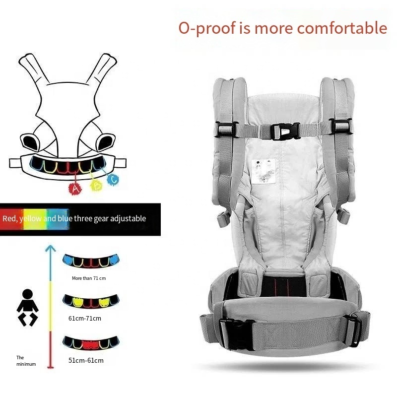 Ergo All Position Baby Carrier for Newborn to Toddler with Lumbar Support For baby travel 0-36 Months