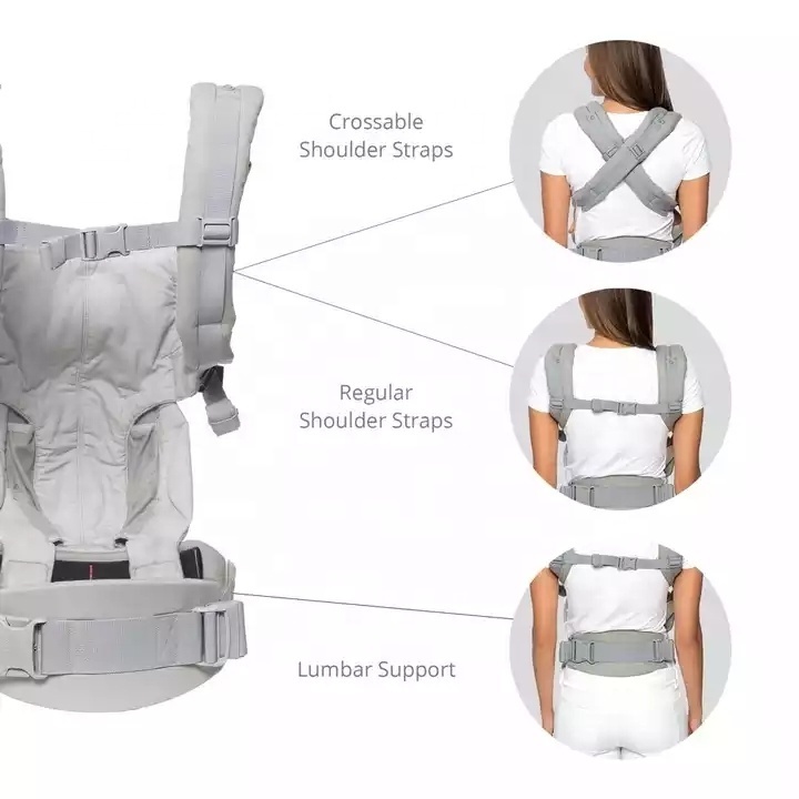 Ergo All Position Baby Carrier for Newborn to Toddler with Lumbar Support For baby travel 0-36 Months