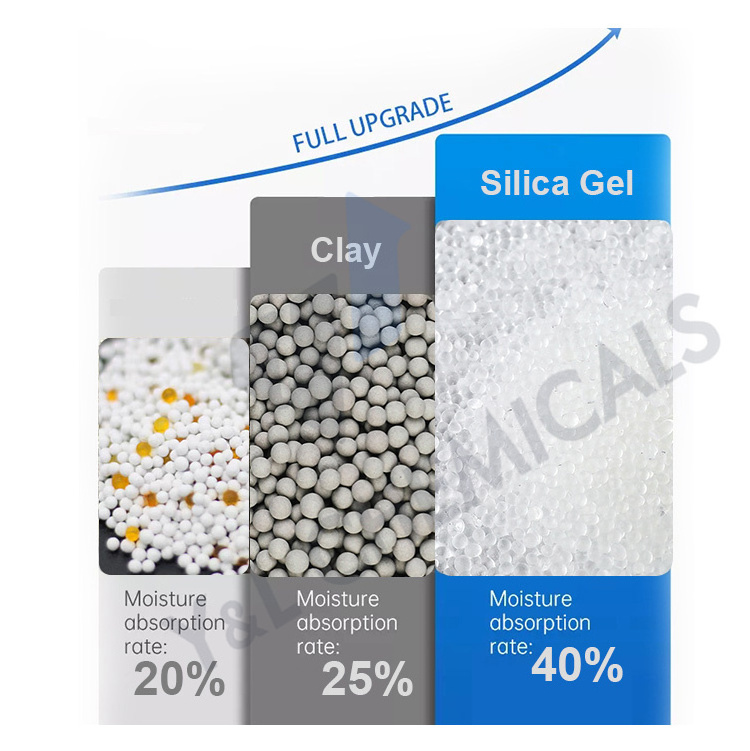 Widely Used Eco Friendly  OPP Packaging 3g food grade silica gel desiccant pack sachet