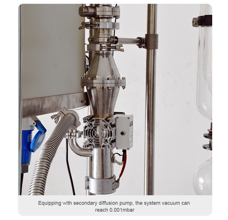 High Borosilicate Glass Short path wiped film evaporator molecular distillation