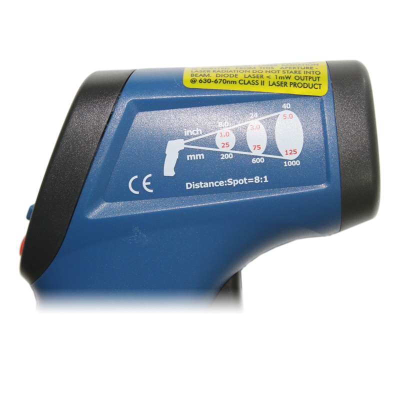 infrared thermometer industry Non-contact Electronic thermometers