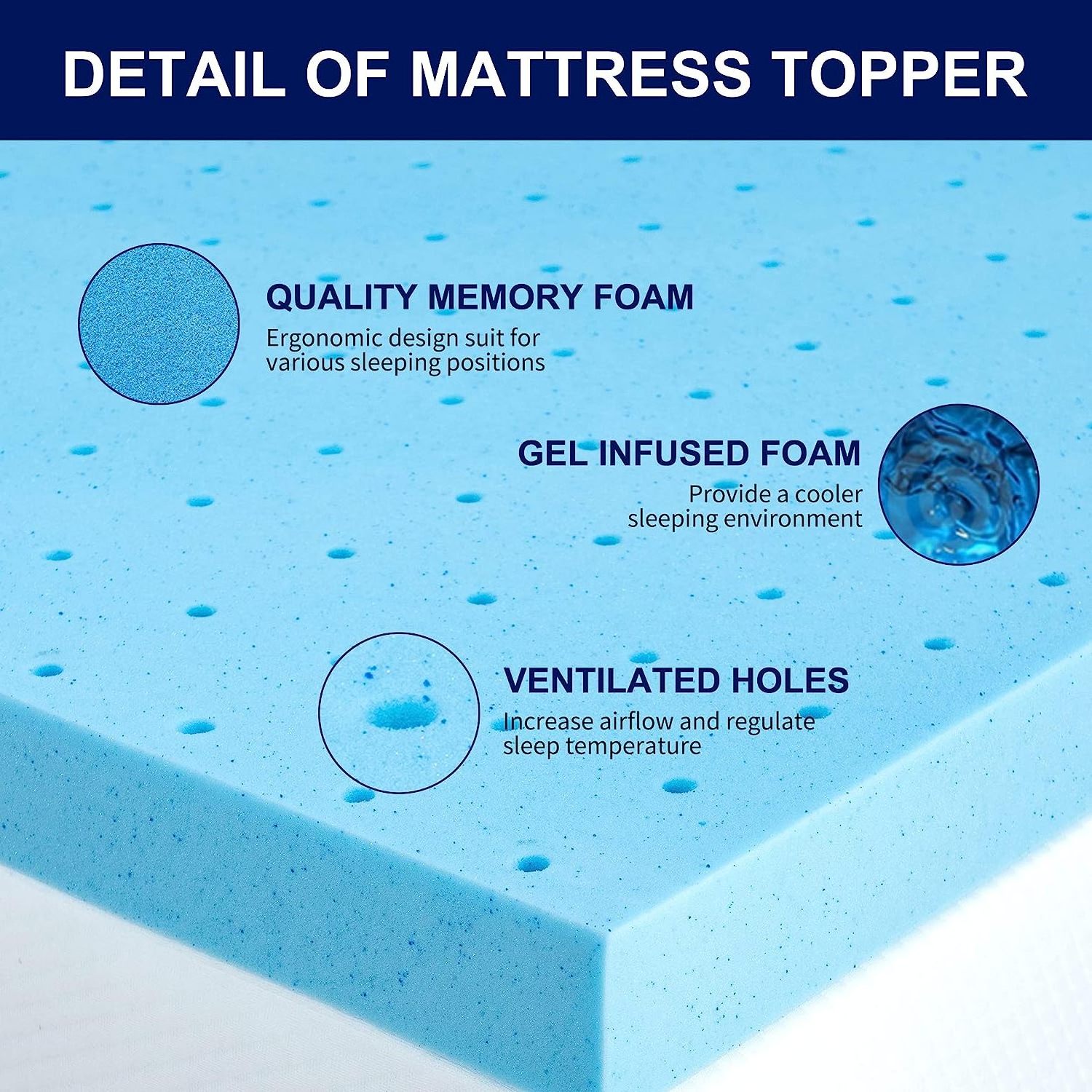 3 Inch Memory Foam Mattress Topper Ventilated Gel Infused Bed Foam Topper, CertiPUR-US Certified, Twin, Blue