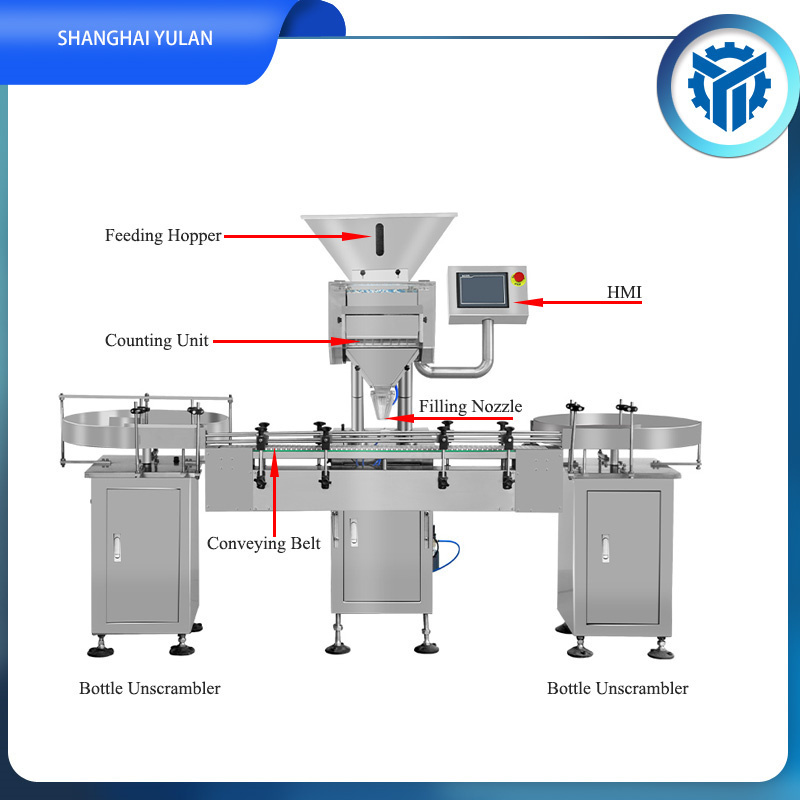 Automatic 16 Channel Capsule Tablet Soft Gel Jar Bottle Counting Machine Export To The Usa