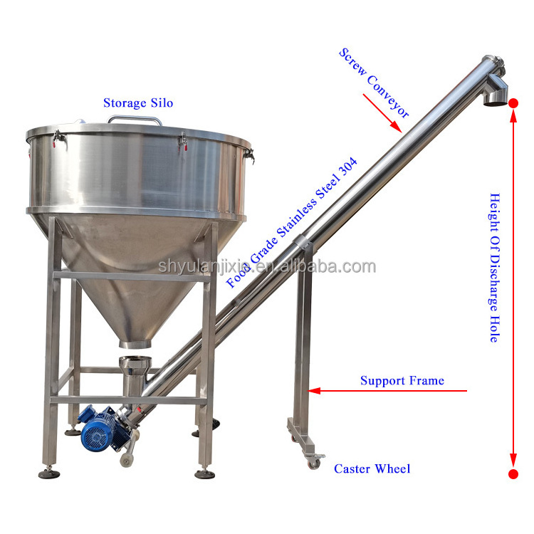 Factory  Stainless Steel Corn Maize Coffee Wheat Flour Pallet Powder Storage Tank Silo