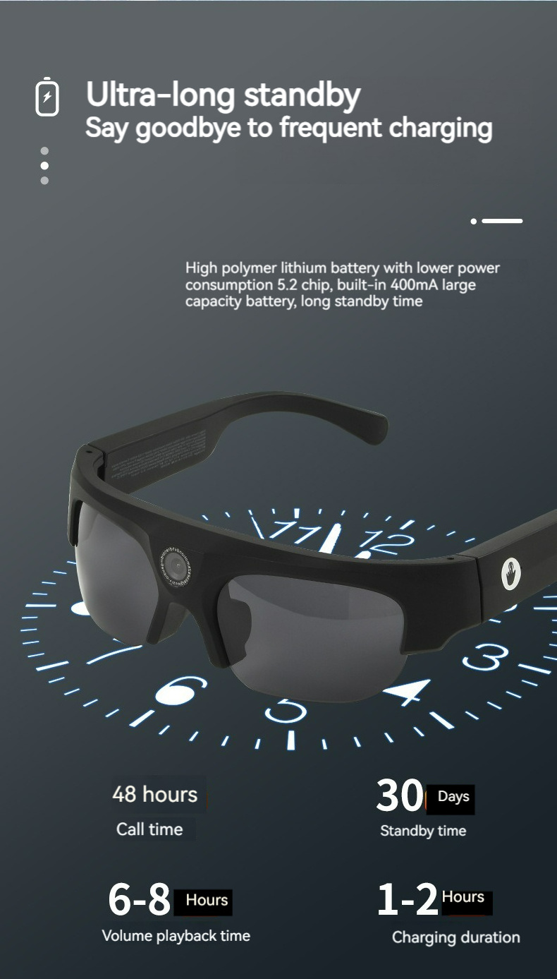 HIgh quality 1080p HD Camera Glasses Video Recording Sport Sunglasses with  Speakers and 15mp Camera