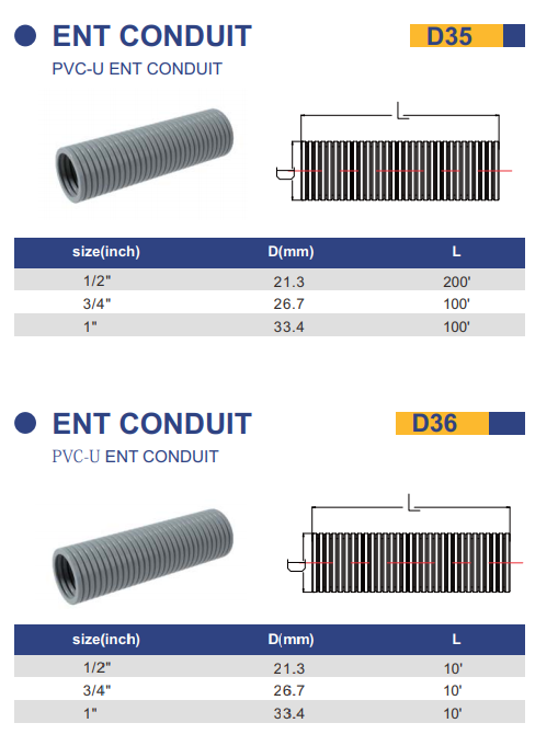 PVC Insulating electrical conduit fittings pvc pipes rigid pvc conduit ent conduit couplings C SA CUL certificated