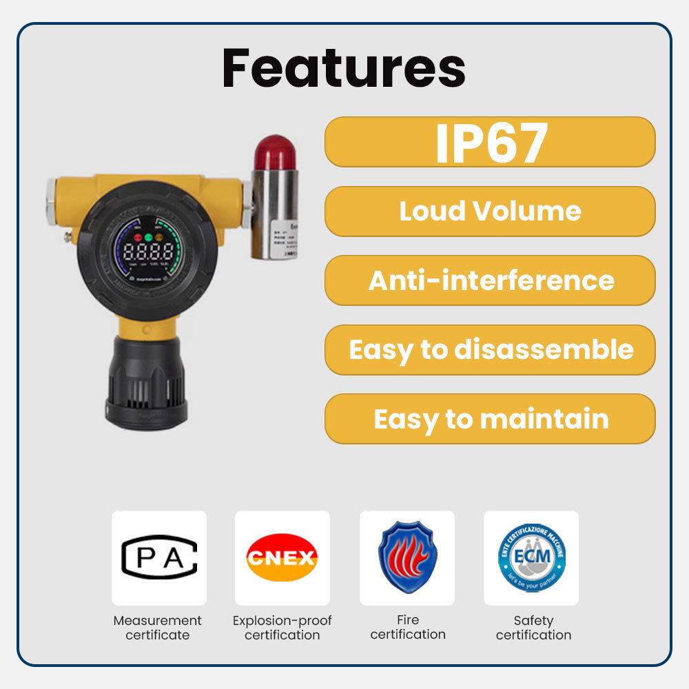 industrial fixed point type wired IoT 4-20ma flammable toxic phosphine ph3 O2 H2S hydrogen sulfide gas analyzer alarm detector