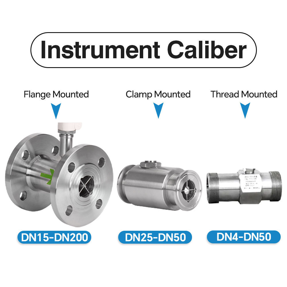 multi-standard high precision 1%R 0.5%R gas liquid LWGY turbine flow meter