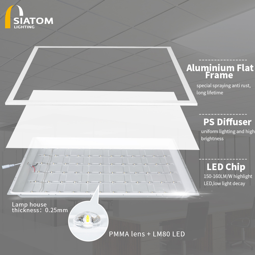 2x4 led drop ceiling surface mount led fixture 595X595 LED flat panel UGR19 flicker free light 6500K