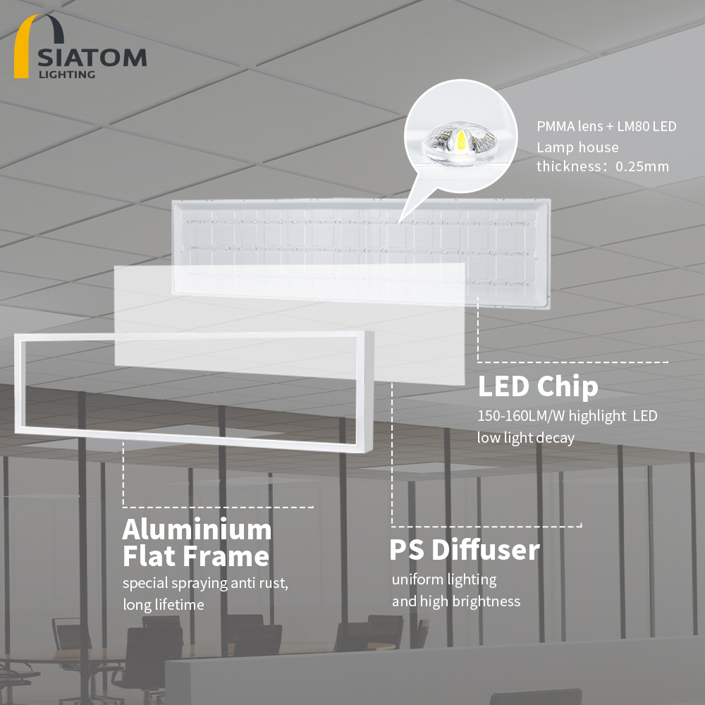 High Quality 1x4 Led Flat Panel Light 40w Surface Mounted Indoor Ceiling Lights