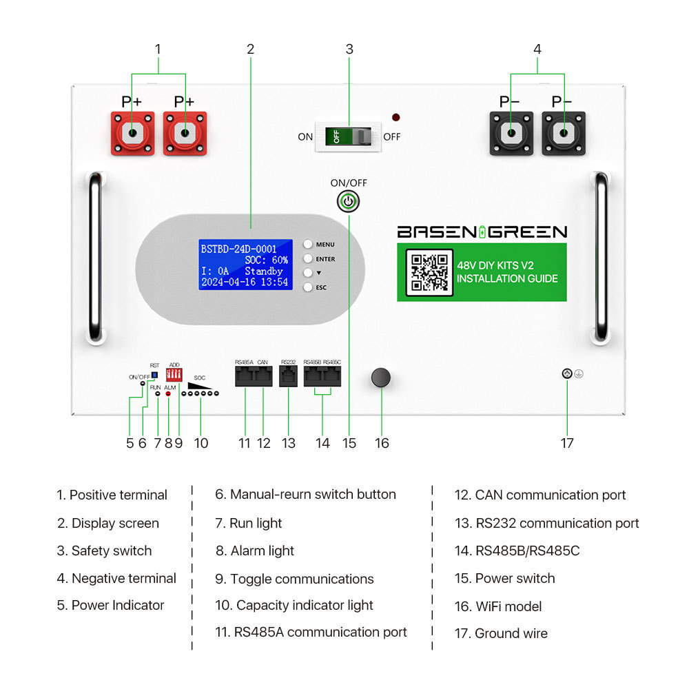 basen greenline battery EU stock 51.2V 10kwh lifepo4 battery 14wkh 15kwh lifepo4 48v case empty lifepo4 diy box