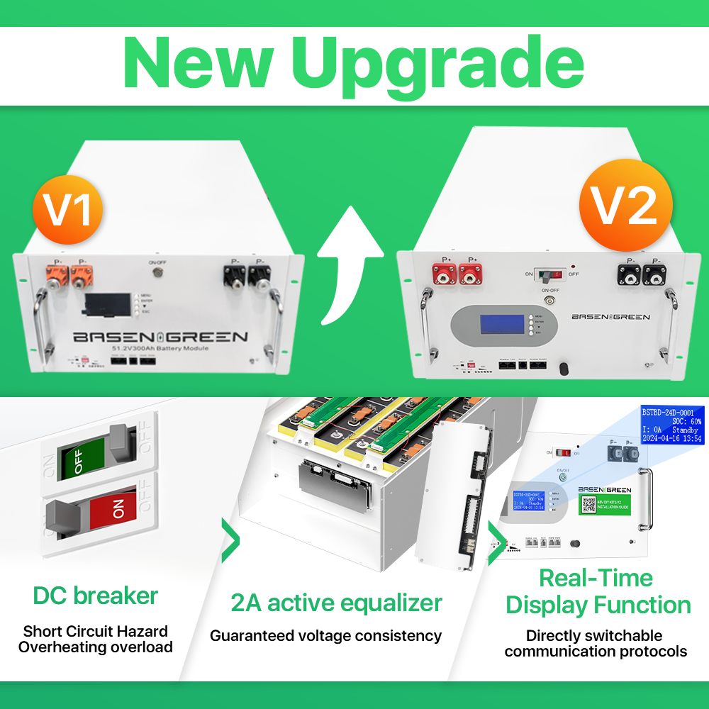 basen greenline battery EU stock 51.2V 10kwh lifepo4 battery 14wkh 15kwh lifepo4 48v case empty lifepo4 diy box