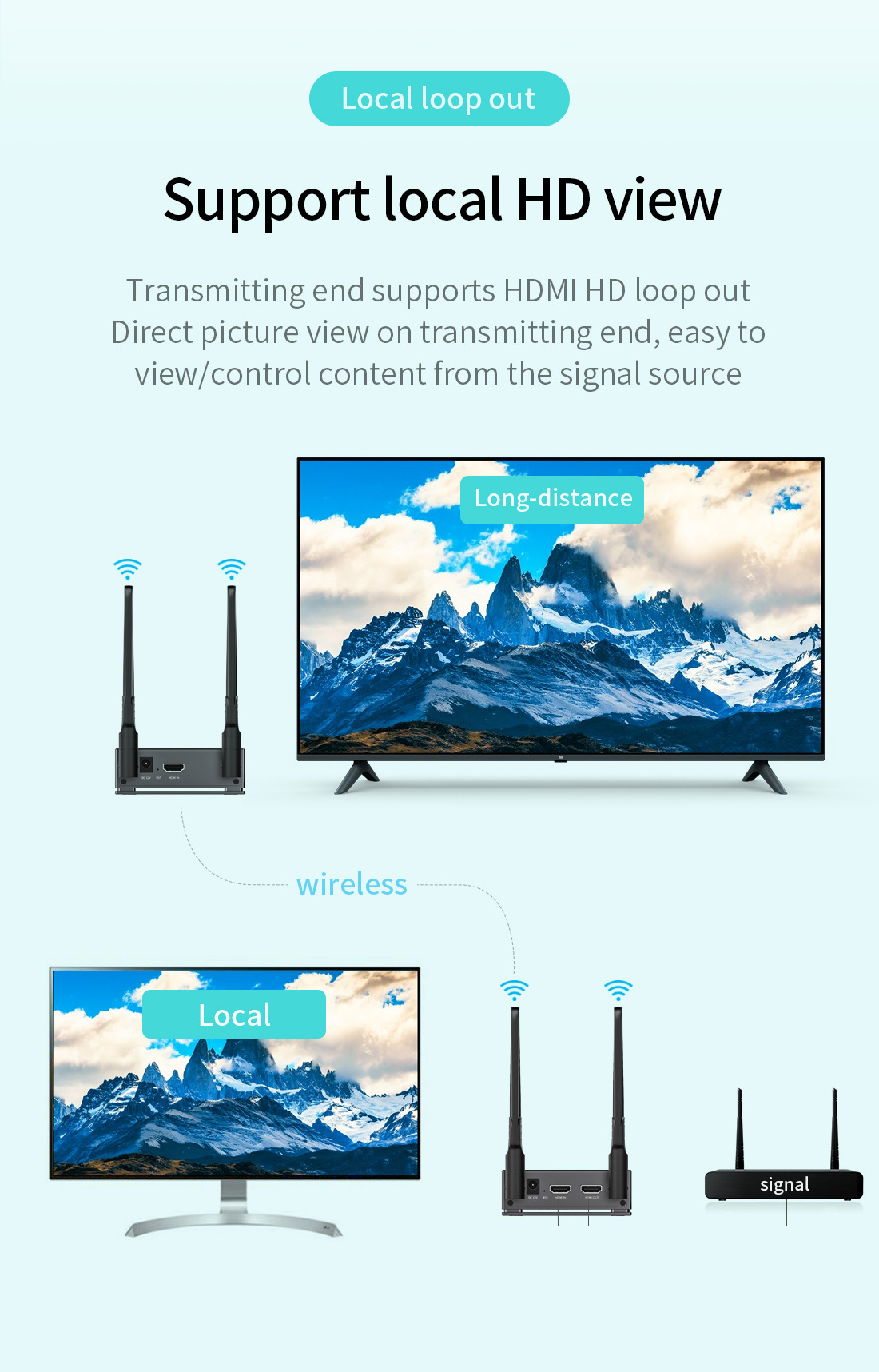 Long Range Wireless HD Transmitter Receiver Extender Up 200 Feet 2.4 Ghz Streaming for Laptop PC TV/Projector IR Low Latency