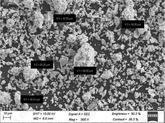 Ceramic series MXene largest phase Ti2SnC high-purity ultrafine tin titanium carbide powder