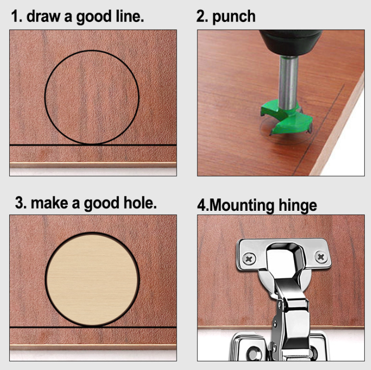 35mm Forstner Drill Bits   Portable Dowel Jig ABS Hinge Drilling Jig  for Furniture Door Cabinet Hinge Boring Installation