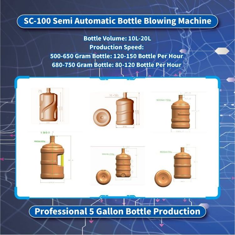 Taizhou Sico Semi-Auto PET Plastic Bottle Blowing Machine 5 Gallon Blow Molding/Moulding Machine for Manufacturing Plant