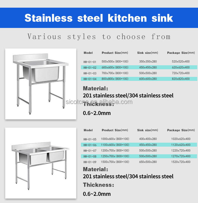 Industrial Stainless Steel Double Sink Prep Station Commercial Sink with Countertop Kitchen Sink