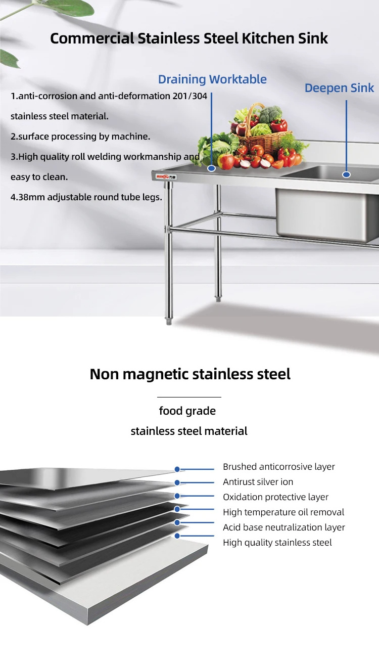 Industrial Stainless Steel Double Sink Prep Station Commercial Sink with Countertop Kitchen Sink