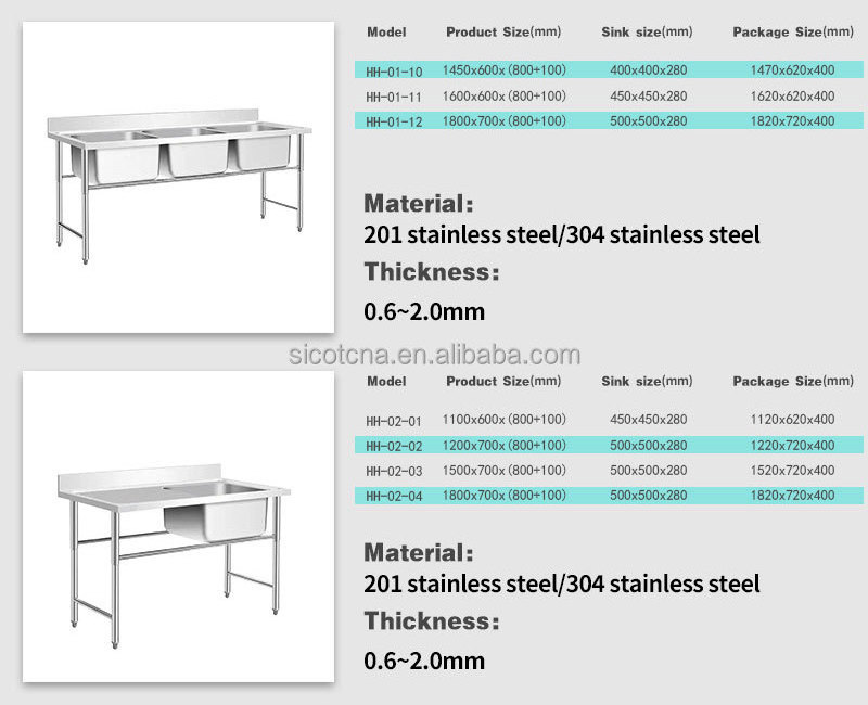 Industrial Stainless Steel Double Sink Prep Station Commercial Sink with Countertop Kitchen Sink