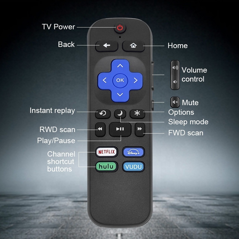 Popular 17keys Wholesale TV Remote Control Replacement Universal Remote for Roku TV TCL Hisense Onn Sharp Roku Series Smart TVs