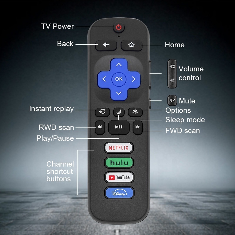 Popular 17keys Wholesale TV Remote Control Replacement Remote Control Only for Roku TV Compatible for TCL Hisense Roku Smart TVs