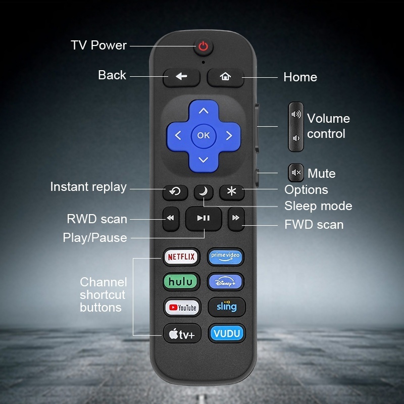 Wholesale TV Remote Control Replacement Remote Control for Roku TV Compatible TCL Hisense Onn Philips Sharp Roku Series Smart TV