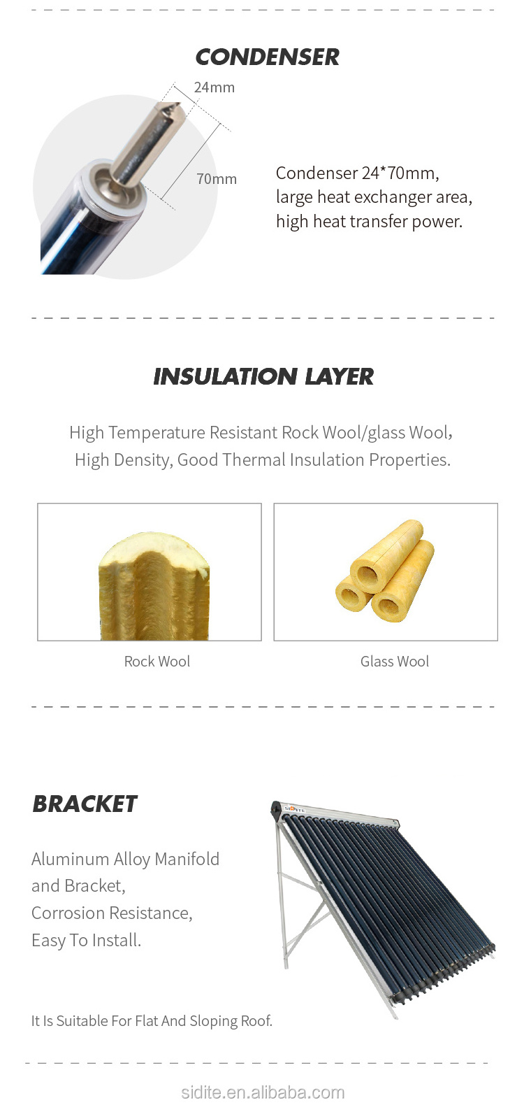 New U pipe reflector solar collector