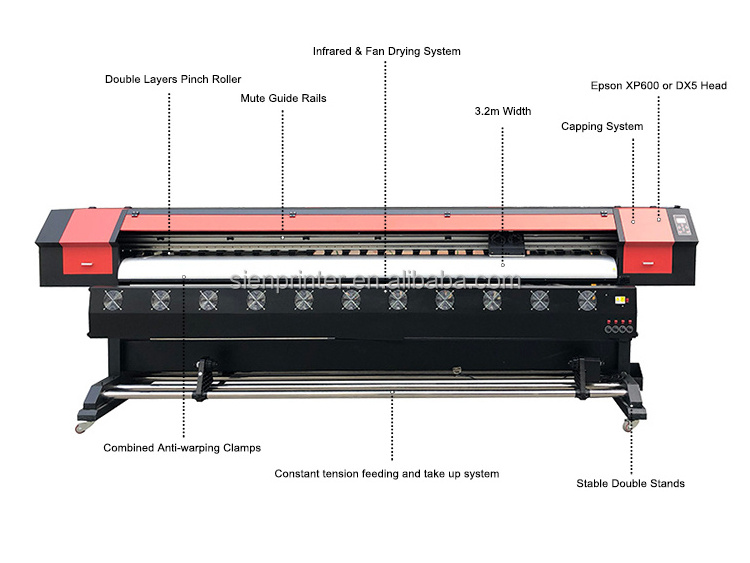 1.6m 1.3m 1.8m 70cm 2.5m 3.2m ejet inkjet printers with i3200 xp600 dx5 dx7 printhead eco solvent printer for canvas