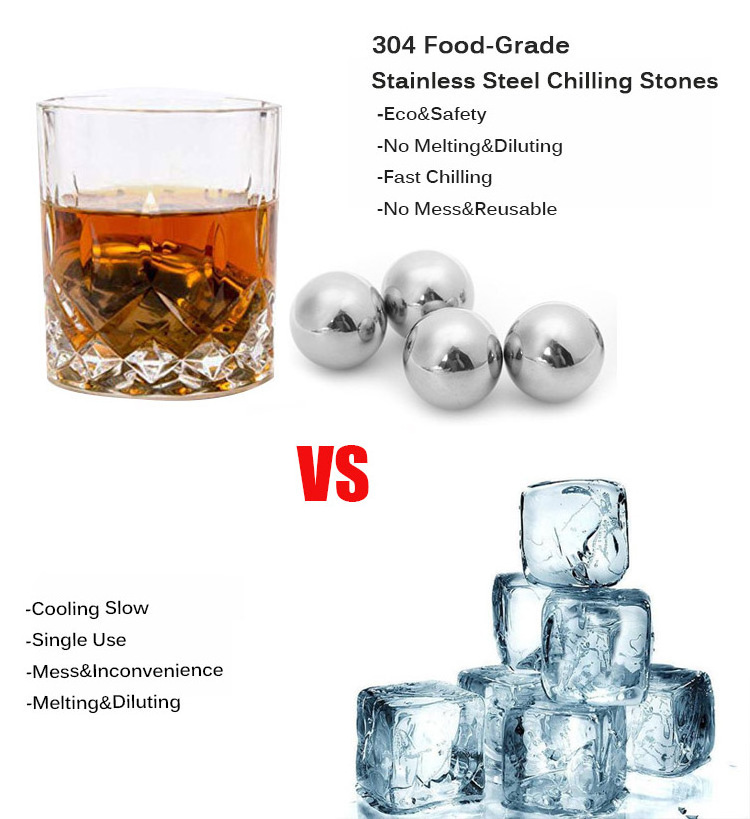 Pack of 4 Stainless Steel Chilling Reusable Round Ball Ice Cubes for Whiskey Wine bourbon